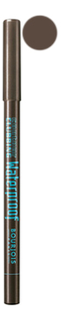 

Карандаш водостойкий для глаз Contour Clubbing Waterproof 1,2г: 57 Up And Brown, Карандаш водостойкий для глаз Contour Clubbing Waterproof 1,2г