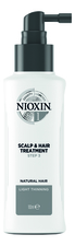 NIOXIN Маска для волос 3D Care System Scalp Treatment 1