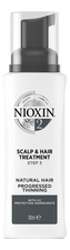 NIOXIN Маска для волос 3D Care System Scalp Treatment 2