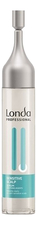 Londa Professional Сыворотка для чувствительной кожи головы Sensitive Scalp Serum With Soothing Agents 6*9мл