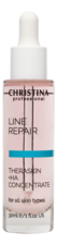 CHRISTINA Увлажняющие капли для лица с гиалуроновой кислотой Line Repair Theraskin +HA Concentrate