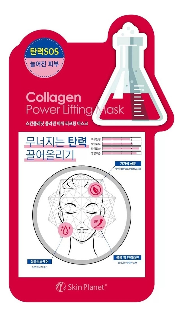 Тканевая маска с коллагеном Uniquleen Collagen Power Lifting Mask 26г