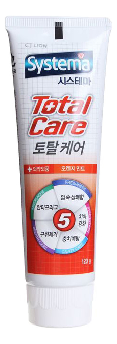 

Зубная паста Systema Total Care 120г