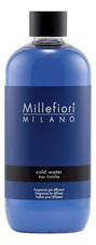 Millefiori Milano Ароматический диффузор Холодная вода Natural Cold Water