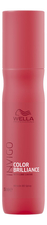 Wella Несмываемый бьюти-спрей для волос Invigo Color Brilliance Miracle BB-Spray 150мл