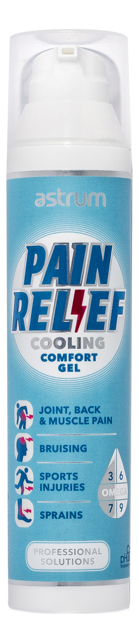 Обезболивающий охлаждающий комфорт-гель для тела Pain Relief Cooling Comfort Gel 94г от Randewoo