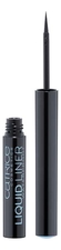Catrice Cosmetics Подводка для глаз Liquid Liner Waterproof Black 1,7мл