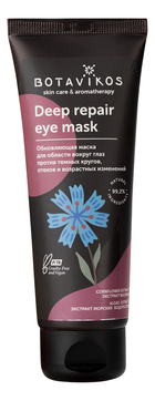 Обновляющая маска для области вокруг глаз против темных кругов, отеков и возрастных изменений Deep Repair Eye Mask 75мл