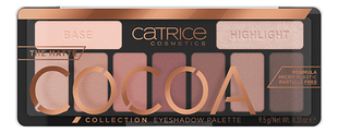 Палетка теней The Matte Cocoa Collection Eyeshadow Palette