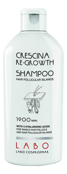 Шампунь для стимуляции роста волос HFI 1900 Man Re-Growth Shampoo 200мл от Randewoo