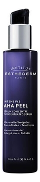 Пилинг для обновления кожи 12% Intensive AHA Peel Serum Concentre 30мл
