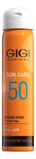 GiGi Солнцезащитный спрей для лица Sun Care Defense Spray SPF50 75мл