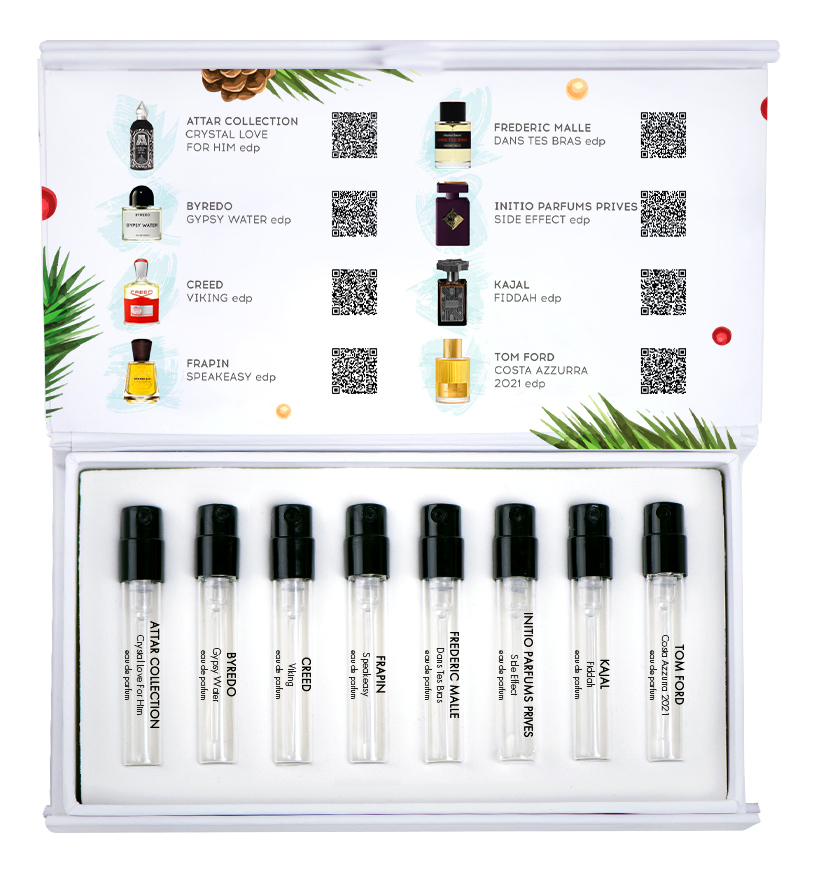 

Набор #70 Топ новогодних ароматов для него