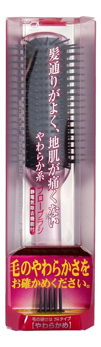 

Щетка для укладки волос Fairfee Styling Brush