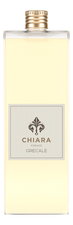 Chiara Firenze Аромат для дома Grecale