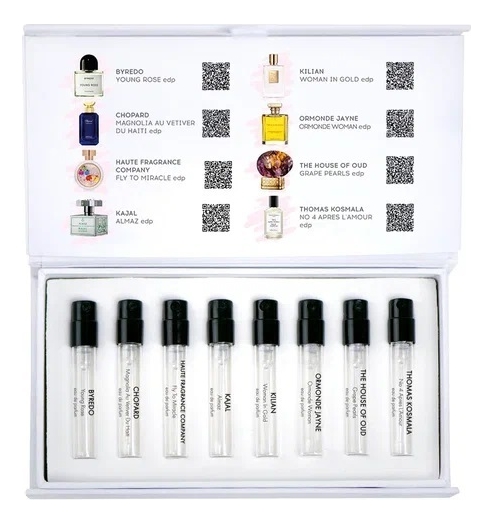 

Набор Топ ароматов 8 марта для нее