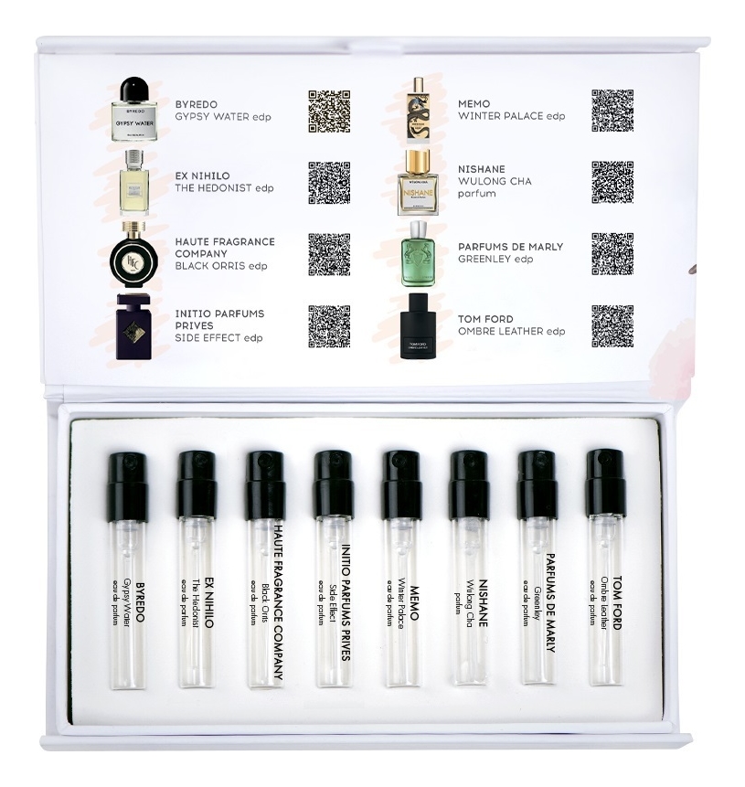 

«Топ 8 для начинающего парфманьяка» от PARFUM4MEN