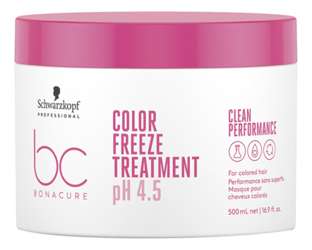 Schwarzkopf Professional Маска для окрашенных волос BC Color Freeze Treatment