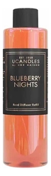 Аромадиффузор Blueberry Nights