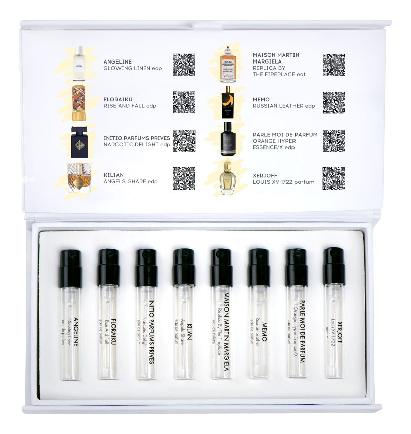 

Набор Топ новогодних ароматов