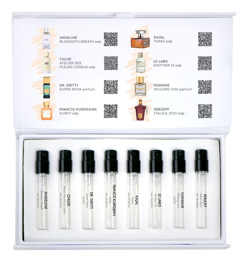 

Трендовые ароматы 2026