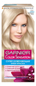 Краска для волос Color Sensation